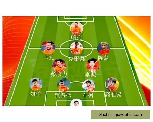 亚冠淘汰赛阶段球队换人策略对比赛结果影响的实证分析系统性研究