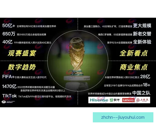 2026世界杯将设立48支球队最佳公平竞争奖 鼓励体育精神和公平竞争