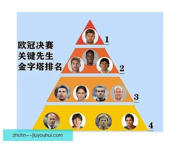 从战术到心理科曼在欧冠对阵荷兰球队中的关键影响力解析全面深度 从战术到心理科曼在欧冠对阵荷兰球队中的关键影响力解析全面深度