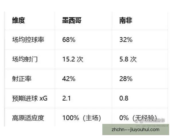 2026年世界杯最有可能获胜的国家分析与预测