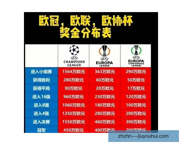 聚焦欧冠豪门巅峰对决感受激情碰撞与顶级实力较量引爆赛场夜荣耀